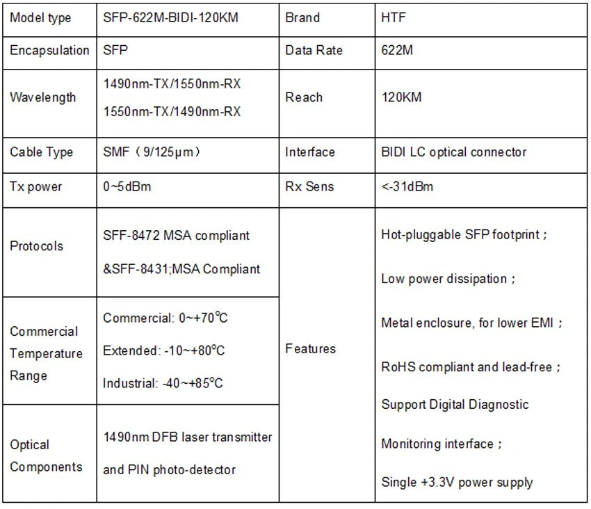 1490nmDFB 622M BiDirectional APD SFP 120km 