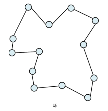 640-1 640-1