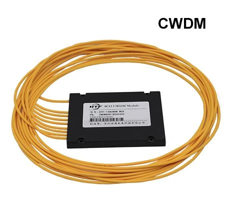 Encyklopedia CWDM