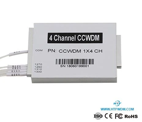 CWDM vs CCWDM