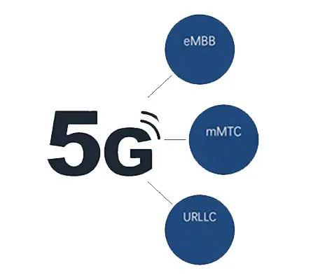 W scenie DRAN, XWDM staje się głównym nurtem sceny CRAN