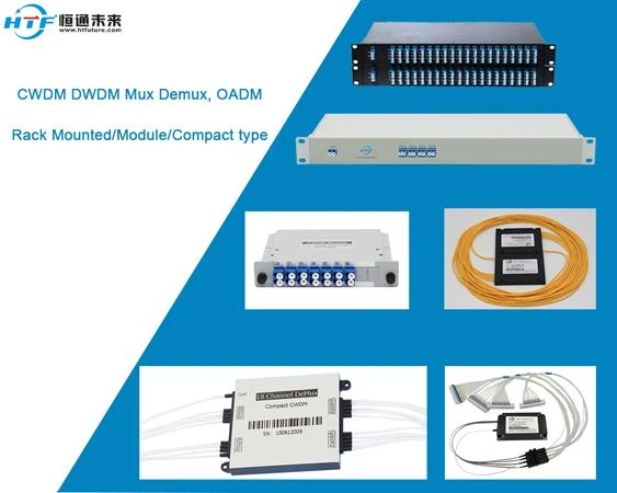 Jaka jest różnica między CWDM, DWDM i CCWDM?